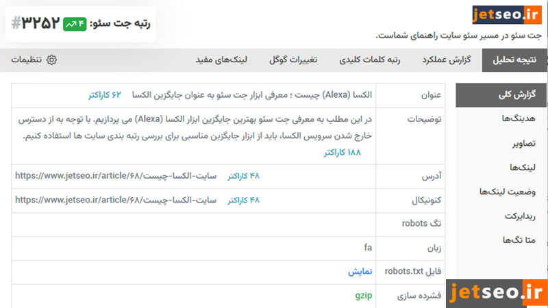 افزونه کروم جت سئو