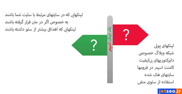 نحوه شناسایی لینک‌های بی‌کیفیت