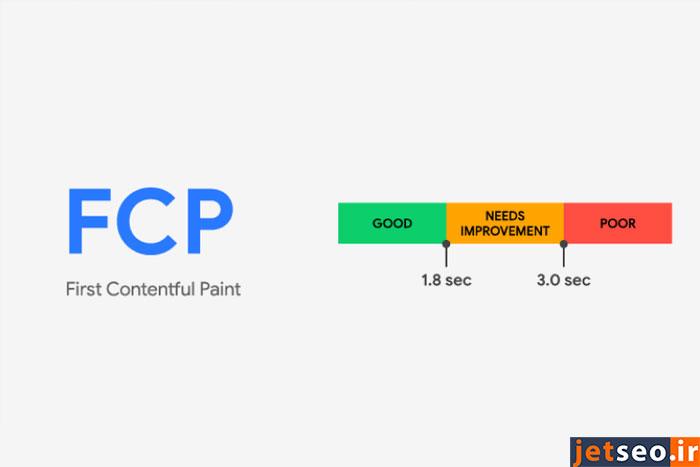 fcp چیست