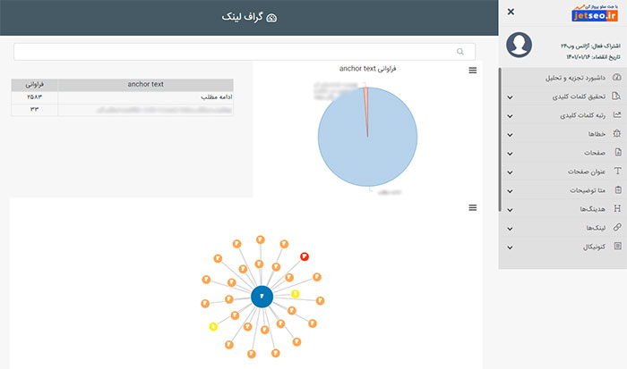 استفاده از گزارش گراف لینک در جت سئو