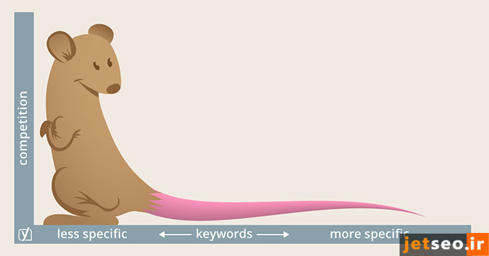کلمات کلیدی long tail یا دم بلند چیست