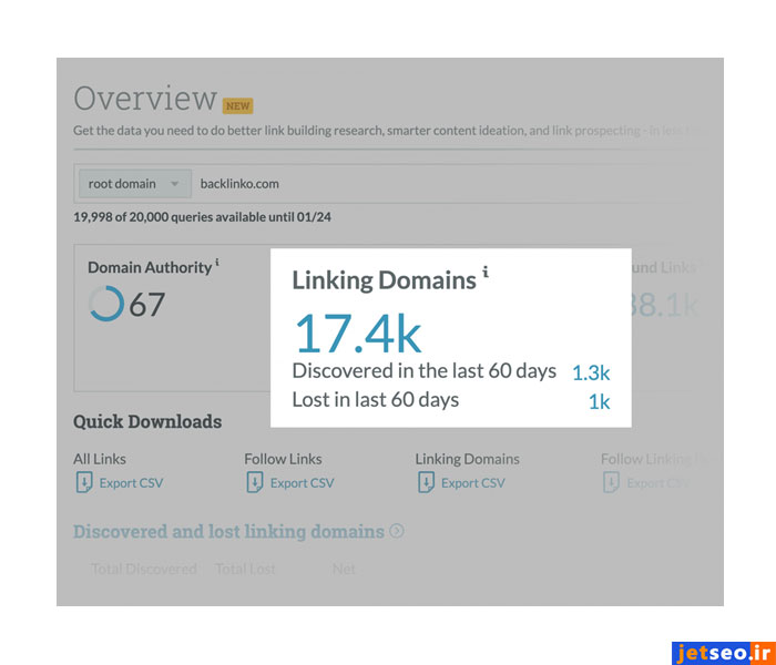 به دست آوردن  linking Domain  در سایت moz