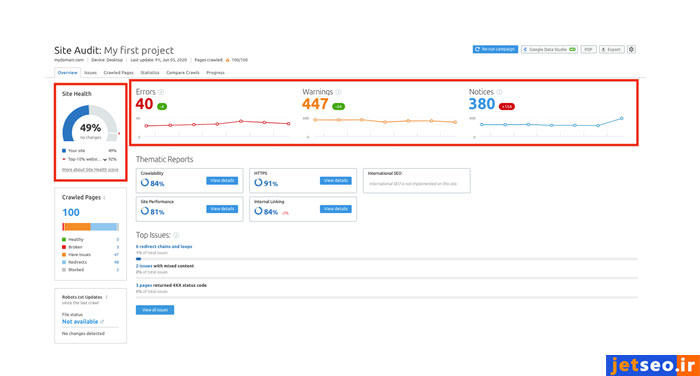 بررسی سایت با ابزار Site Audit در سمراش