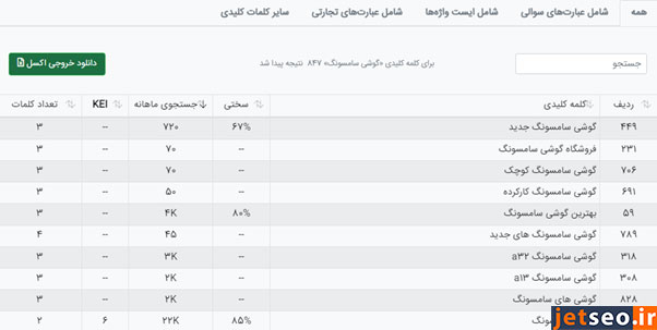 ابزار واژه گستر