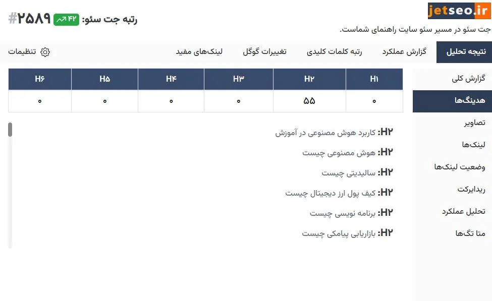 فهرست هدینگ‌های صفحه در اکستنشن