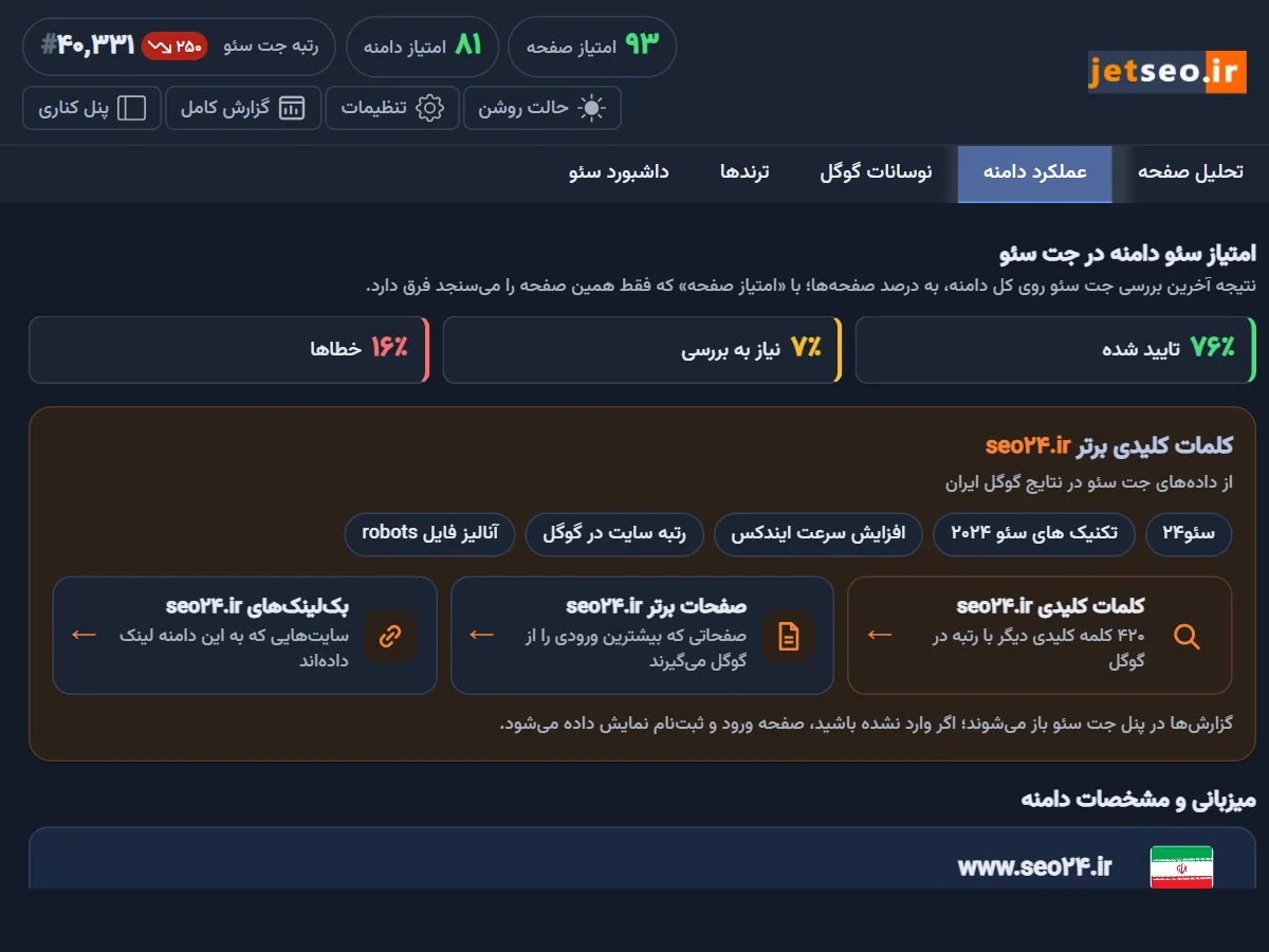 تب عملکرد دامنه در اکستنشن جت سئو با حالت تیره: امتیاز سئو دامنه و کلمات کلیدی برتر