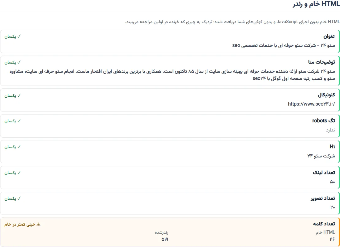 مقایسه HTML خام و نسخه رندرشده صفحه در اکستنشن سئو: عنوان، توضیحات، کنونیکال و تعداد کلمات