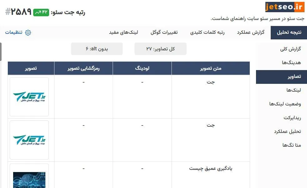 وضعیت Alt تصاویر صفحه در اکستنشن