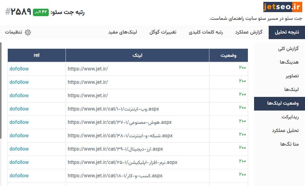 نمایش وضعیت تمام لینک های صفحه