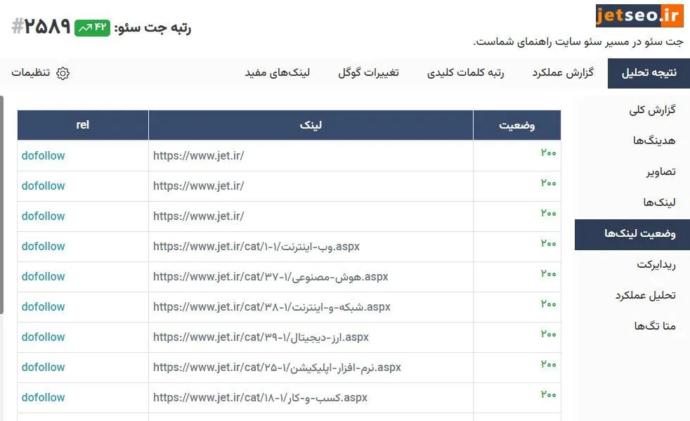 کد وضعیت و rel هر لینک صفحه در اکستنشن