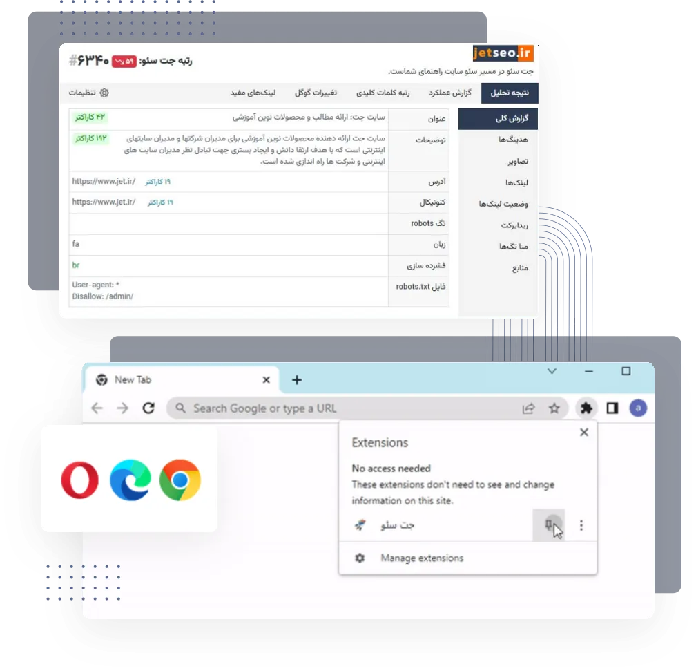 افزونه جت سئو از بهترین افزونه های کروم برای سئو