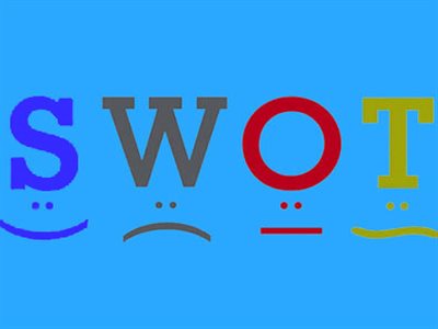 ماتریس SWOT چیست و چه کاربردی دارد؟