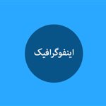 اینفوگرافیک چیست؟ + کاربرد و طراحی اینفوگرافیک