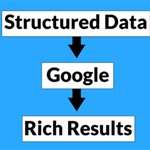 structured data چیست و چه تاثیری بر سئو دارد؟