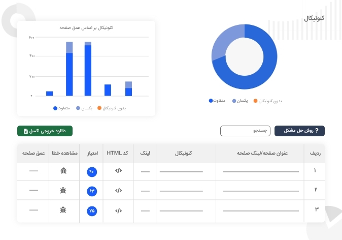 خطاهای سایت