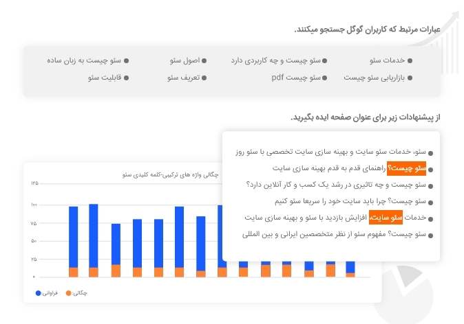 ساختار محتوا